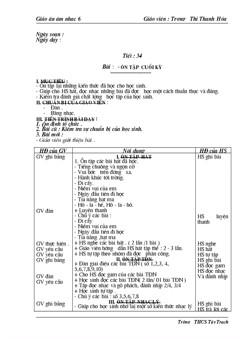 image for page Am nhac 6