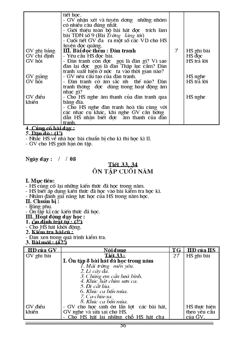 image for page Am nhac 7 cn