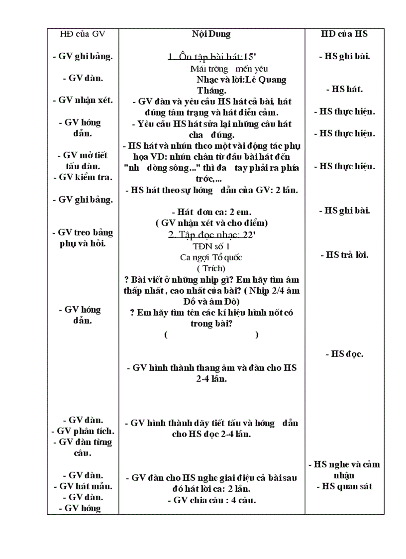 image for page Am nhac 7 da soan