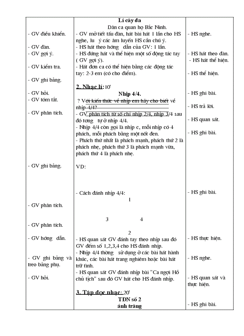 image for page Am nhac 7 da soan