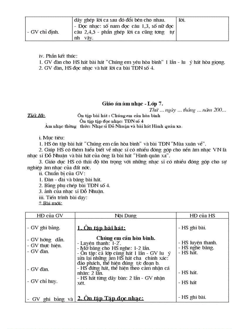 image for page Am nhac 7 da soan