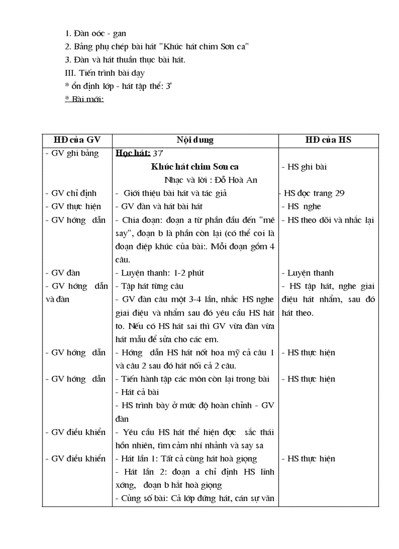 image for page Am nhac 7 da soan