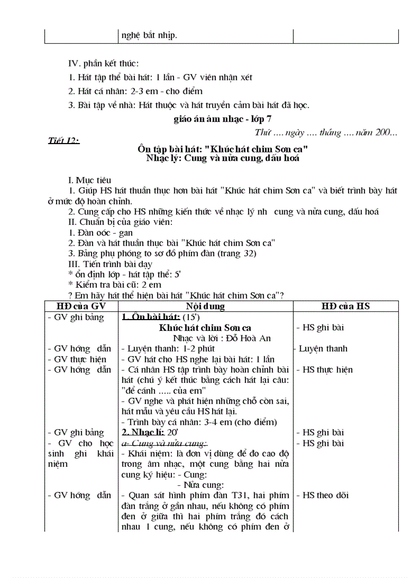 image for page Am nhac 7 da soan