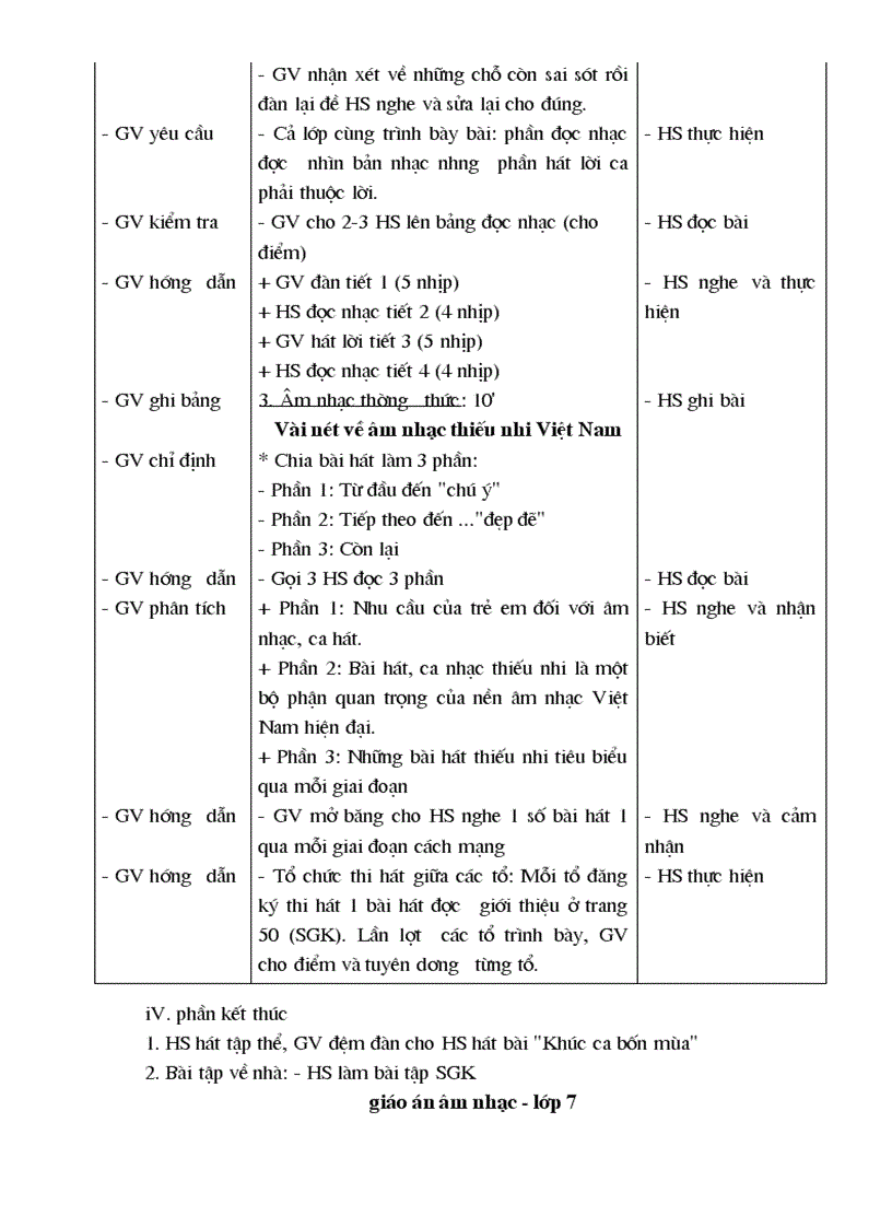 image for page Am nhac 7 da soan