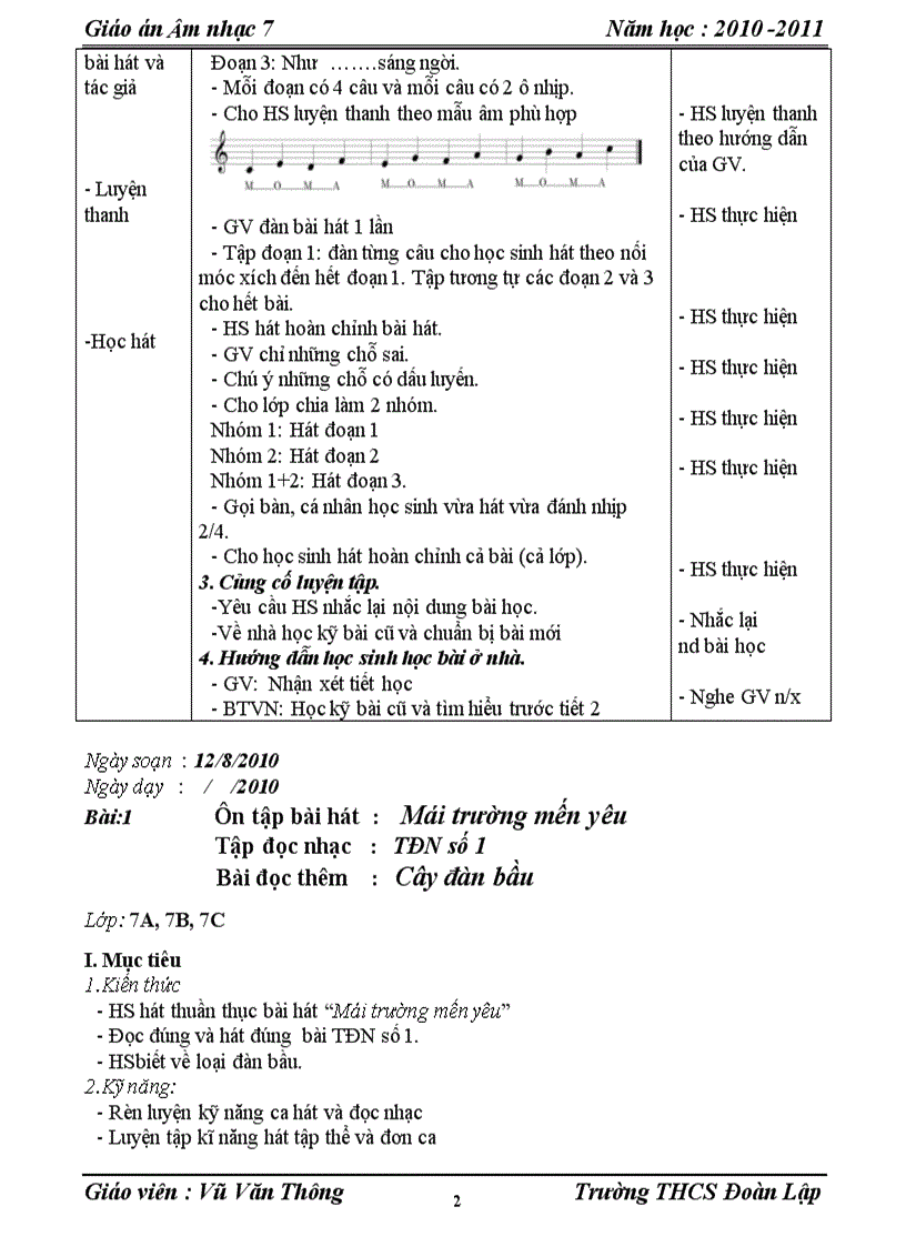 image for page Am nhac 7 hot hot