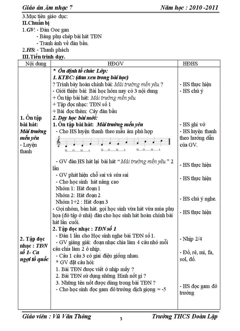 image for page Am nhac 7 hot hot