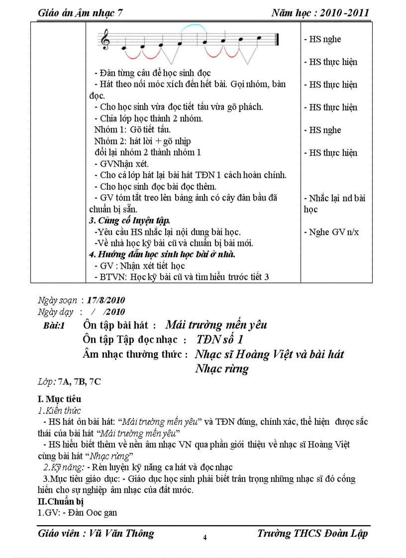 image for page Am nhac 7 hot hot