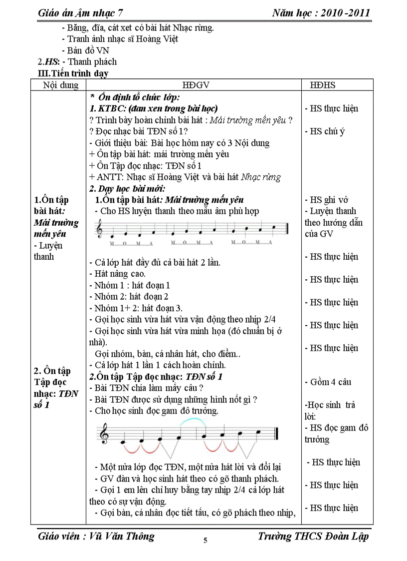 image for page Am nhac 7 hot hot