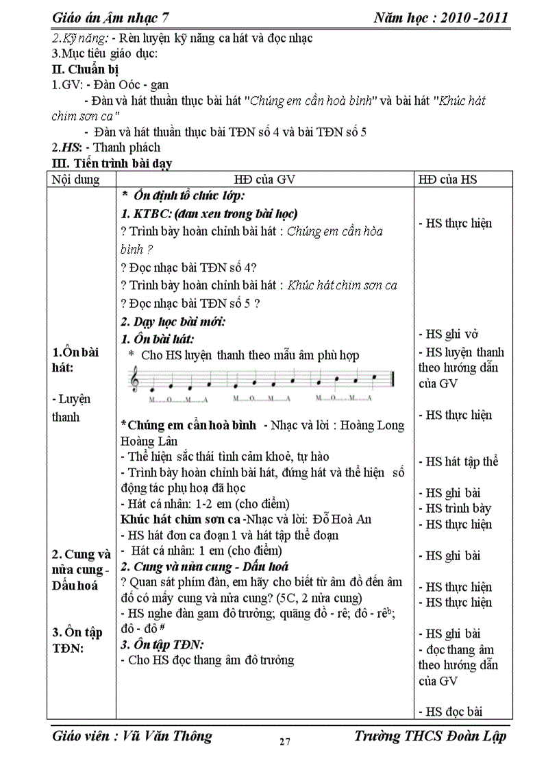 image for page Am nhac 7 hot hot