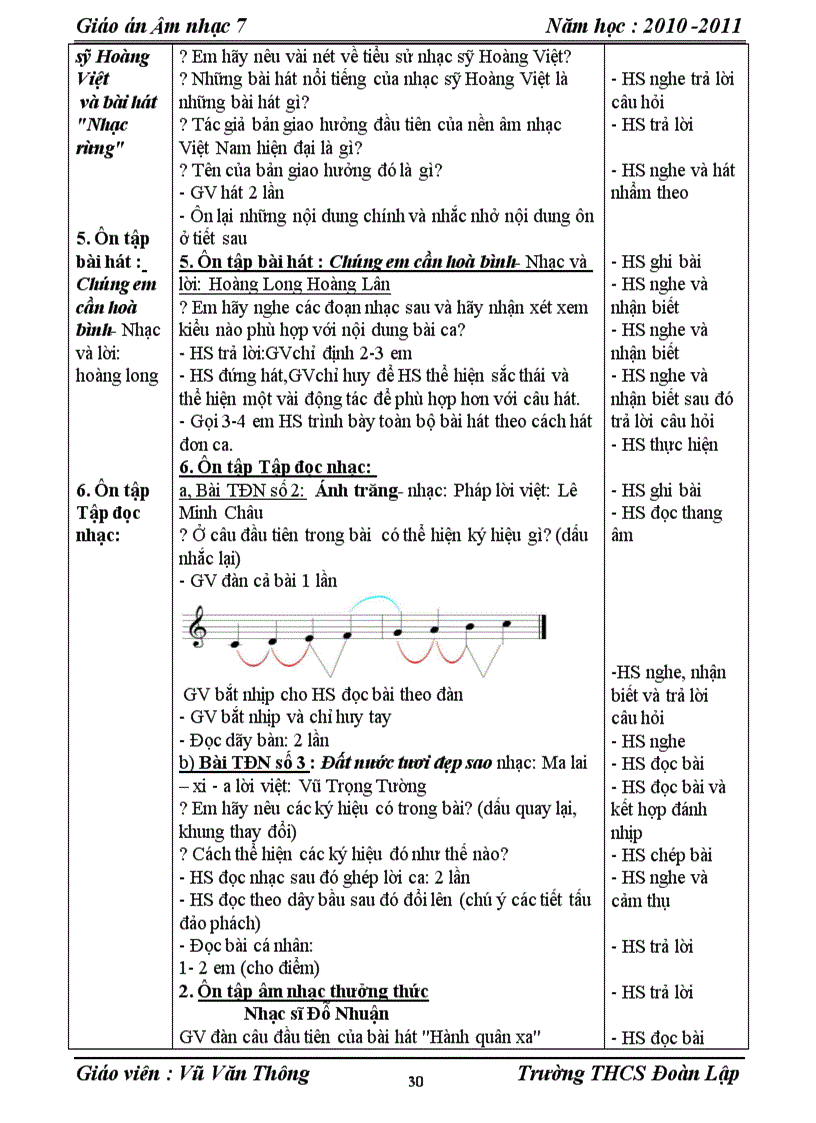 image for page Am nhac 7 hot hot