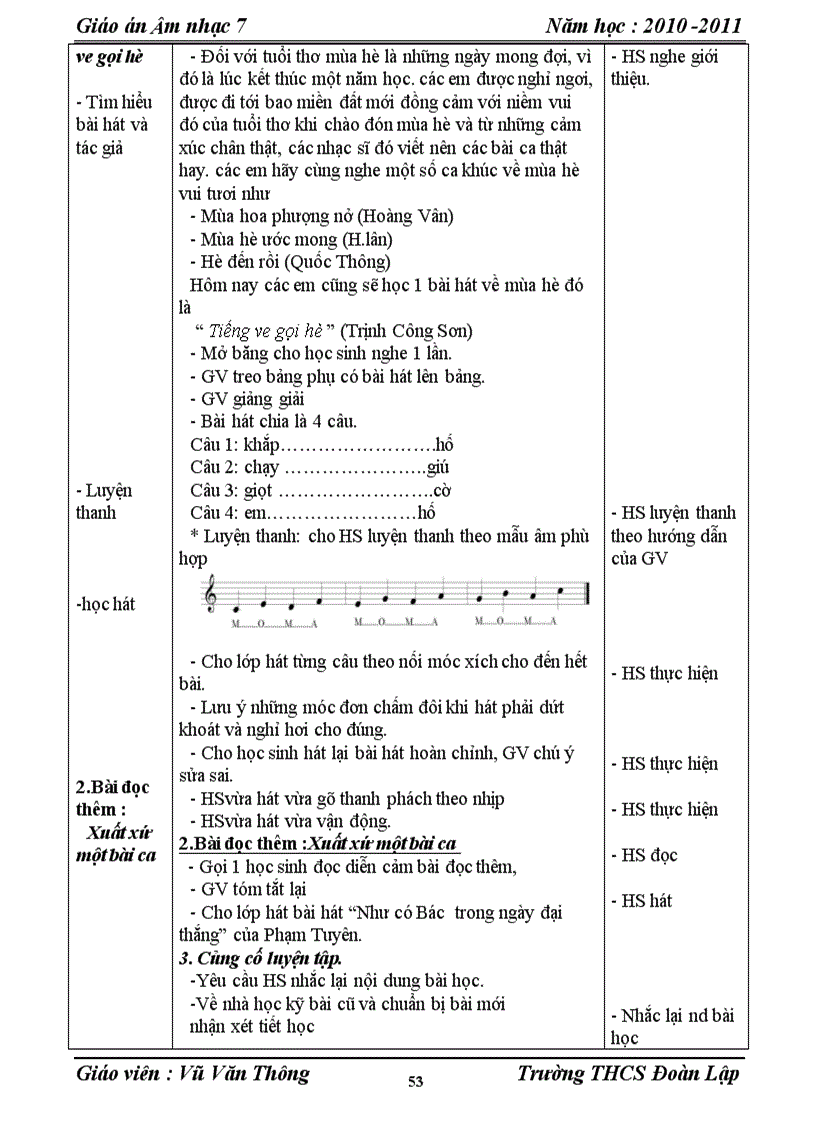 image for page Am nhac 7 hot hot