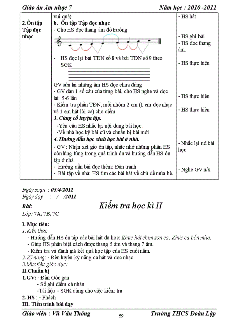 image for page Am nhac 7 hot hot