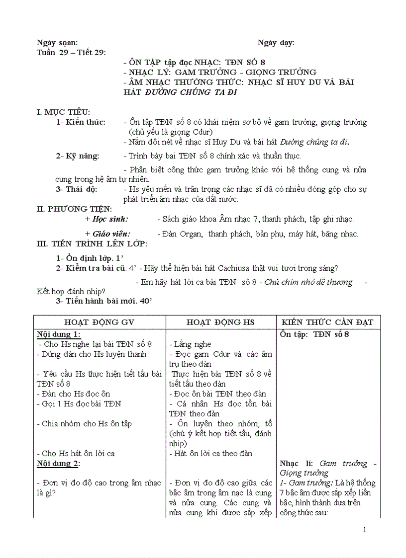 image for page Am nhac 7 ky 2