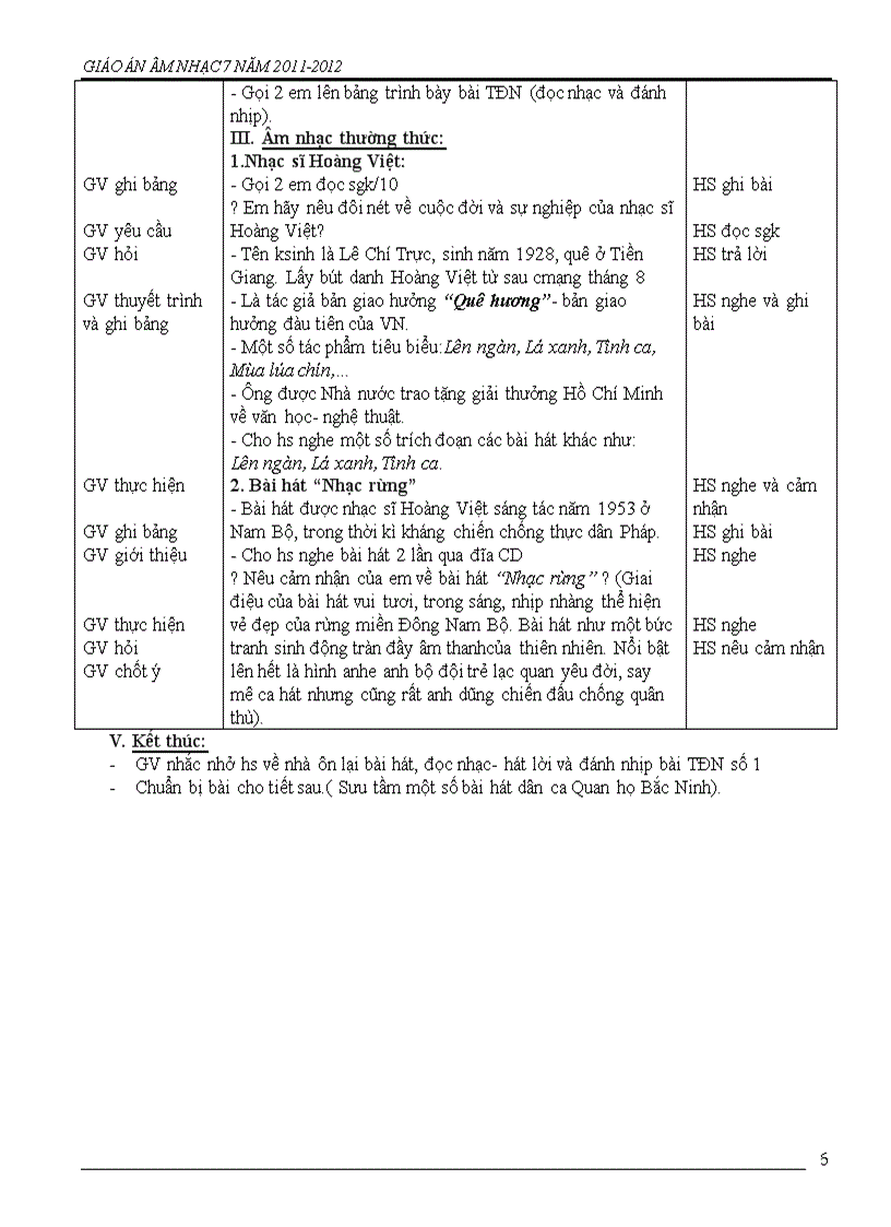 Âm nhạc 7 mới giảm tải 2011