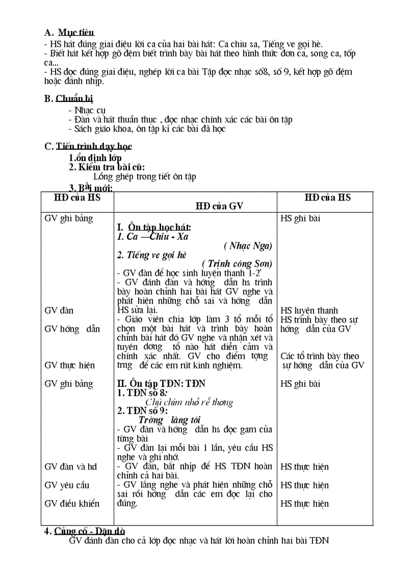 image for page Âm nhạc 7 Tiết 32 33 CKTKN