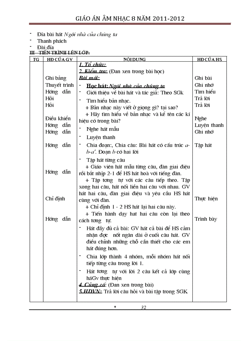 image for page Âm nhạc 7 trọn bộ