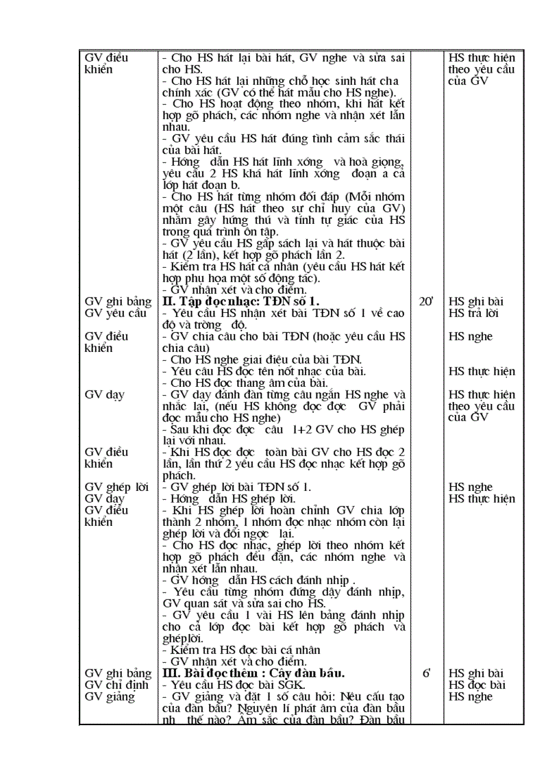 image for page Am nhac 7