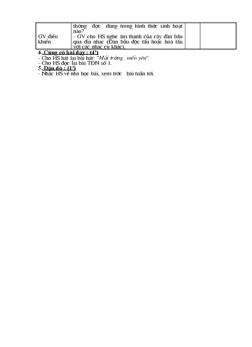 image for page Am nhac 7