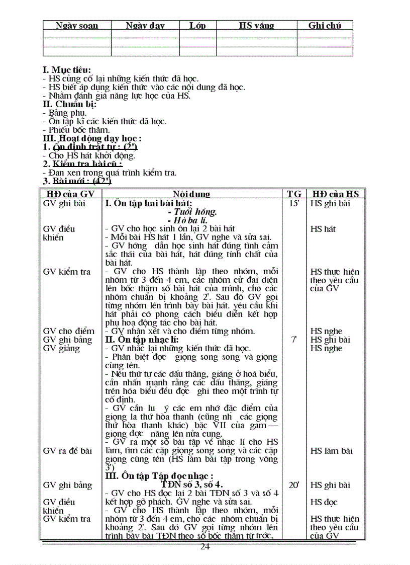 image for page Am nhac 8 cn