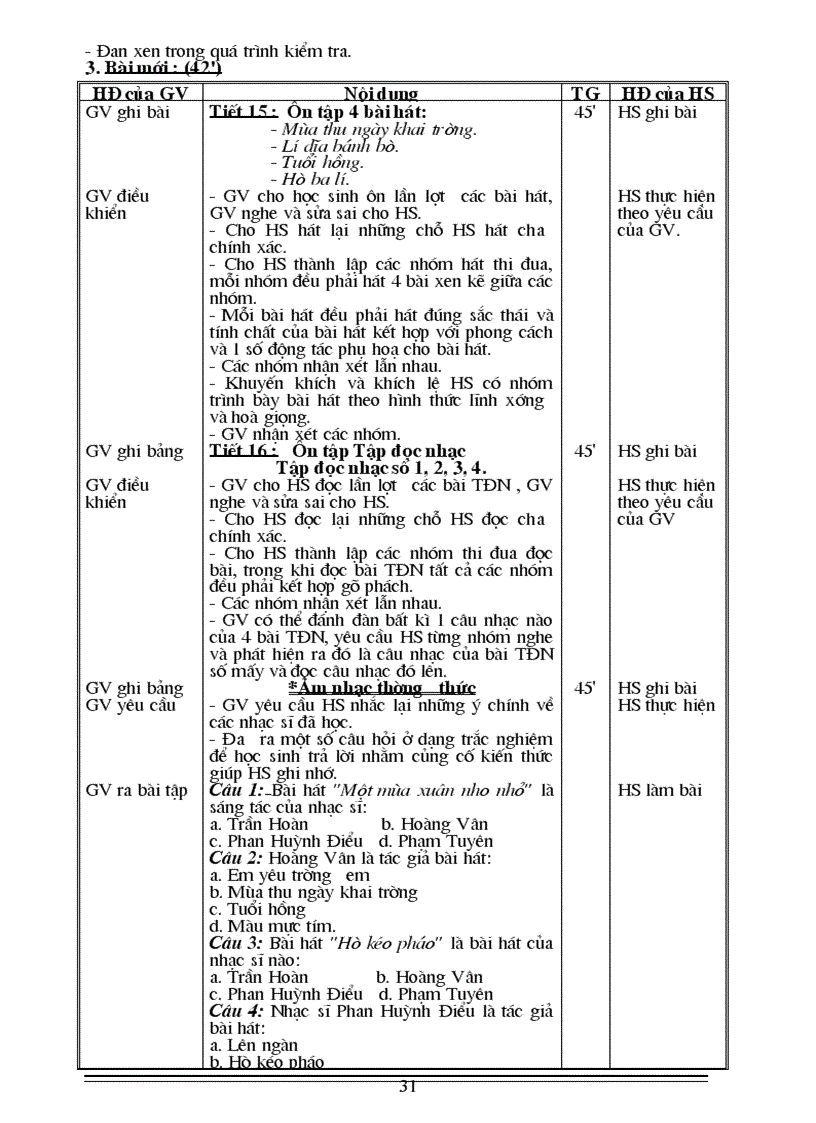 image for page Am nhac 8 cn