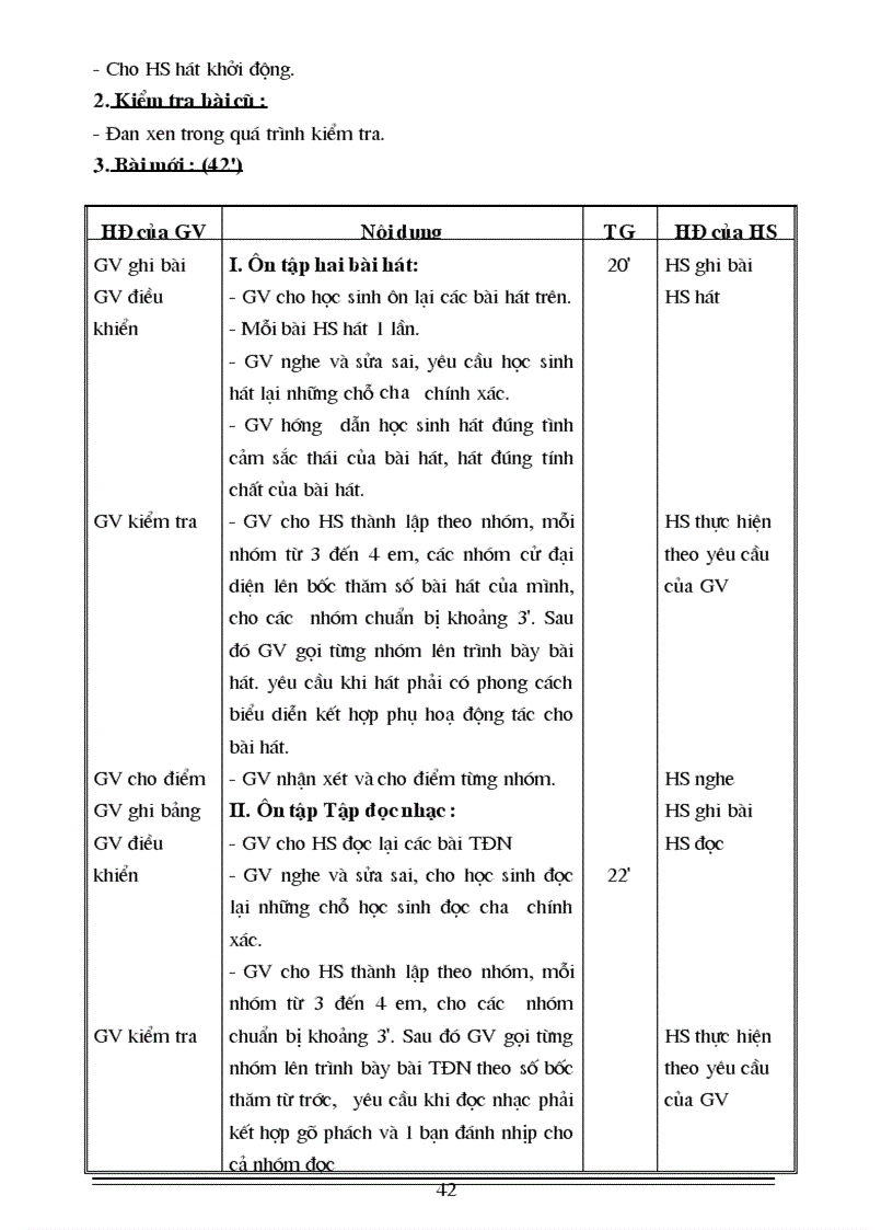 image for page Am nhac 8 cn