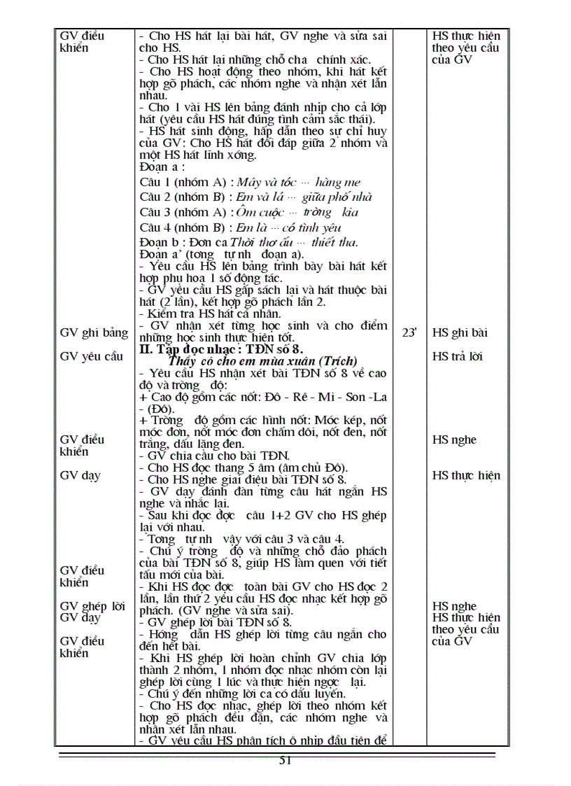 image for page Am nhac 8 cn
