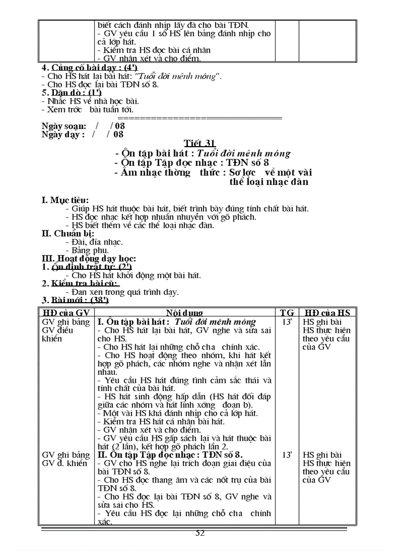 image for page Am nhac 8 cn