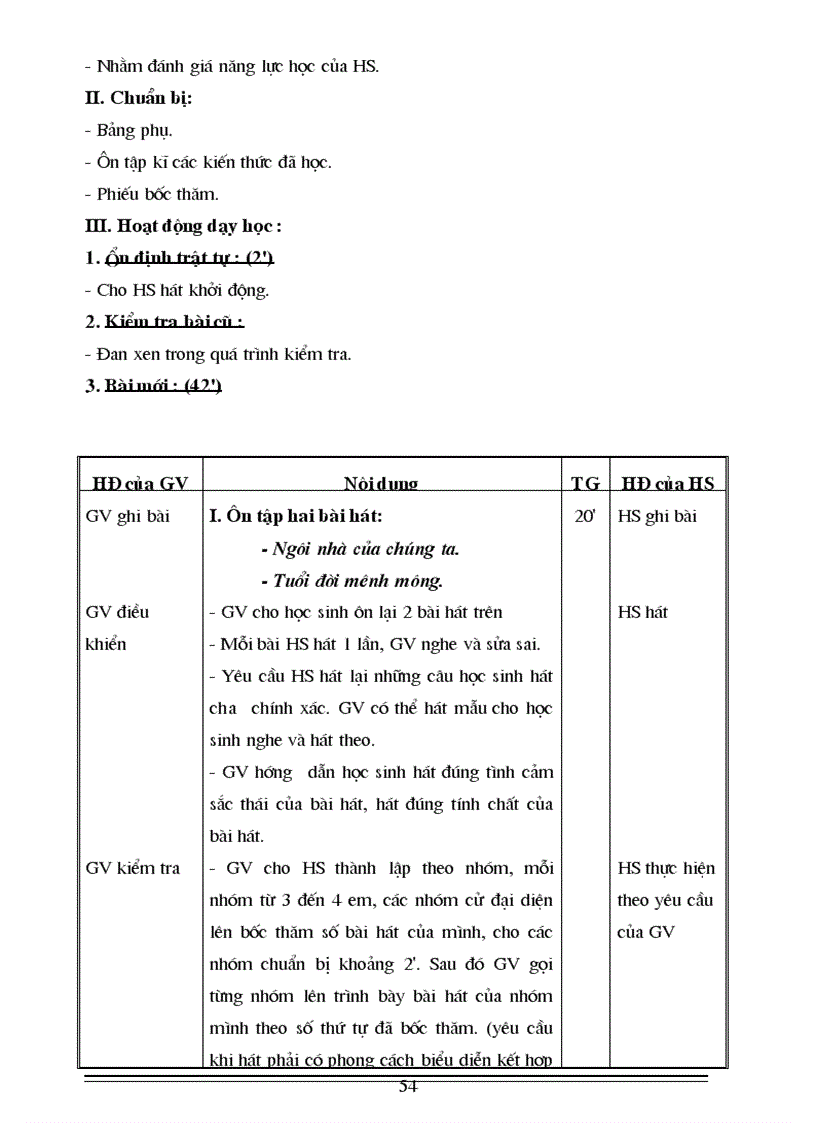 image for page Am nhac 8 cn