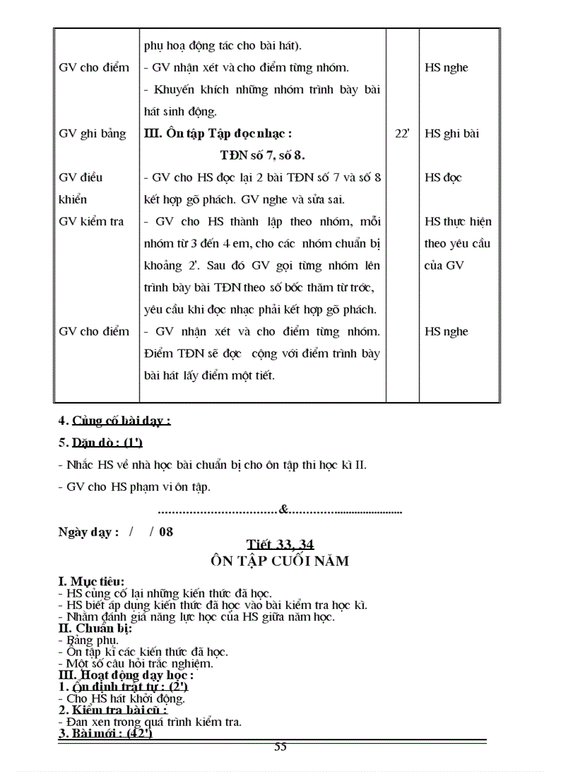 image for page Am nhac 8 cn