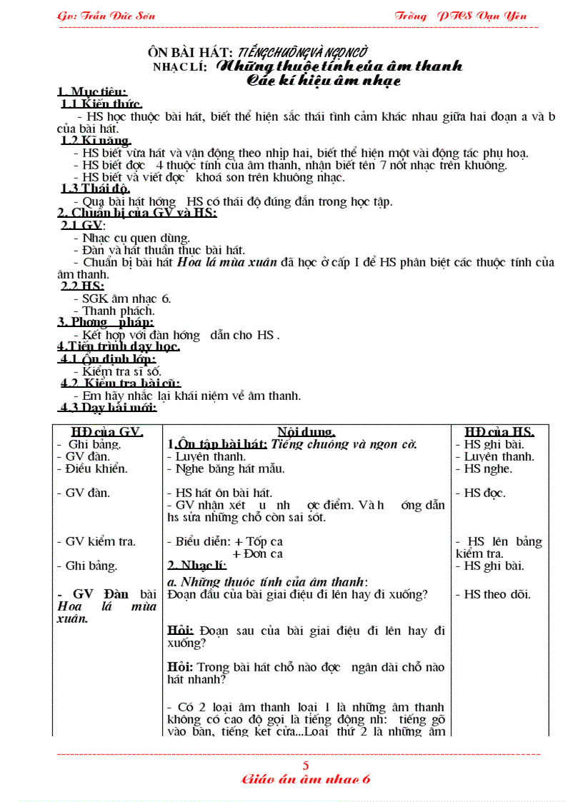 image for page Am nhac lôp