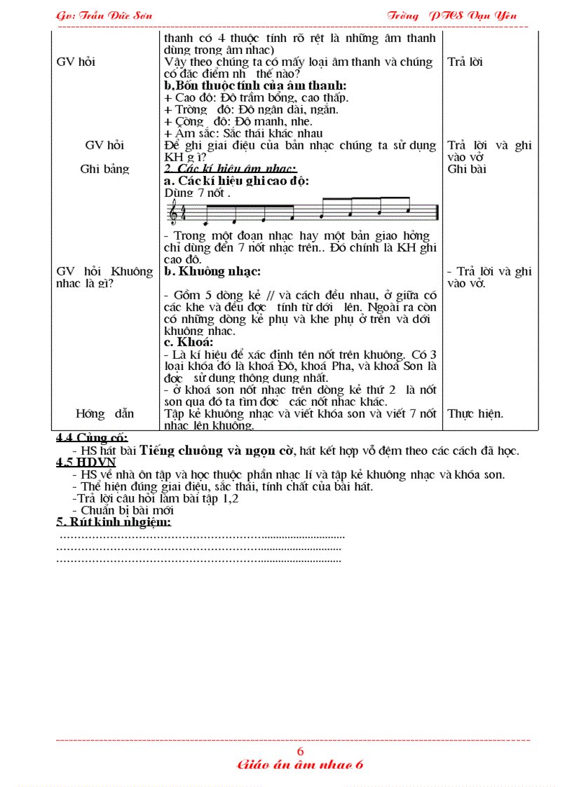 image for page Am nhac lôp