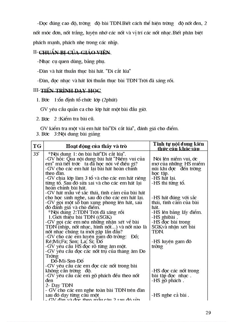 image for page Bài hát mái trường mến yêu