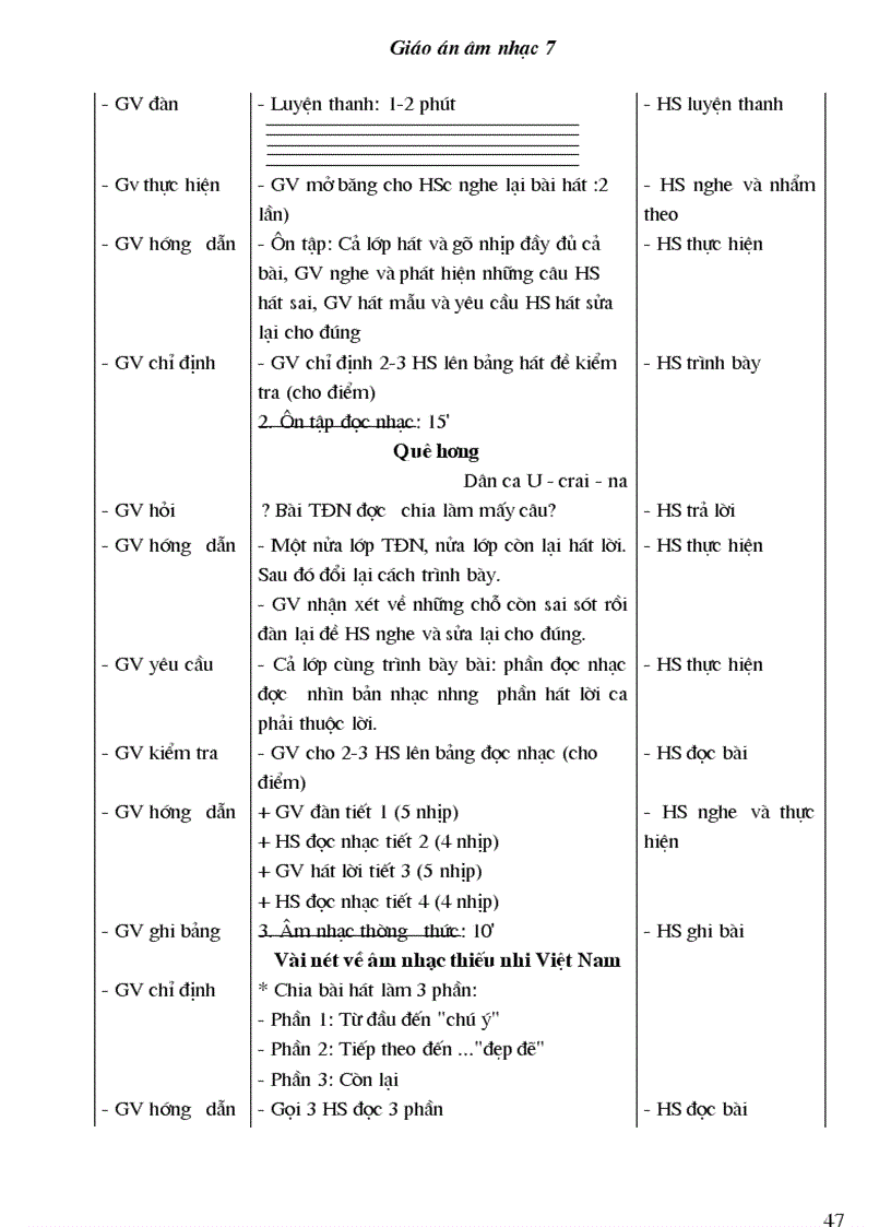 image for page Bộ giáo án âm nhạc lớp 7