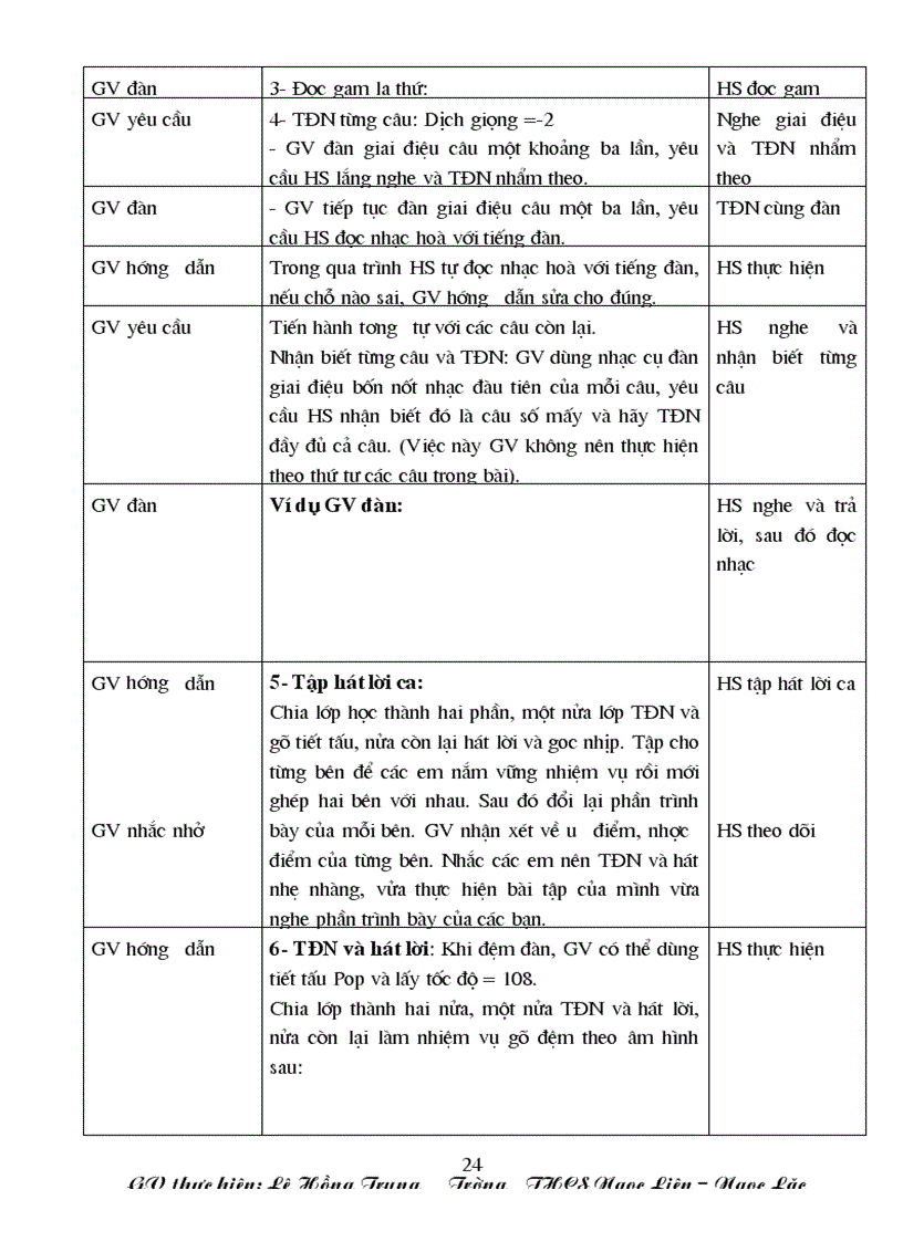 image for page A nhac 7 Ki II 1