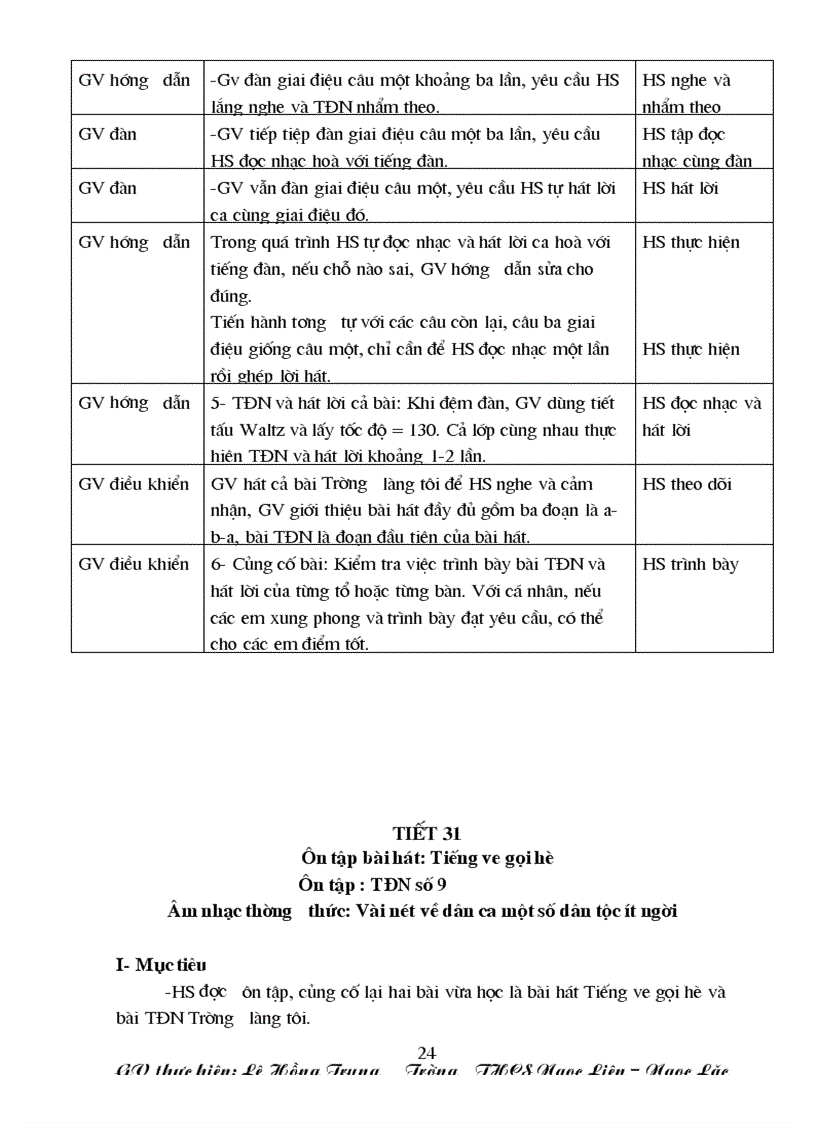 image for page A nhac 7 Ki II 1