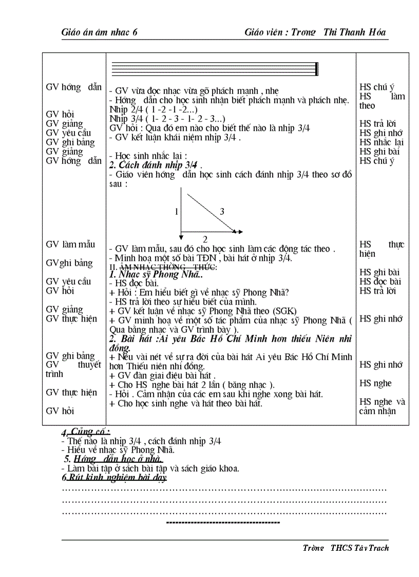 image for page Am nhac 6 1