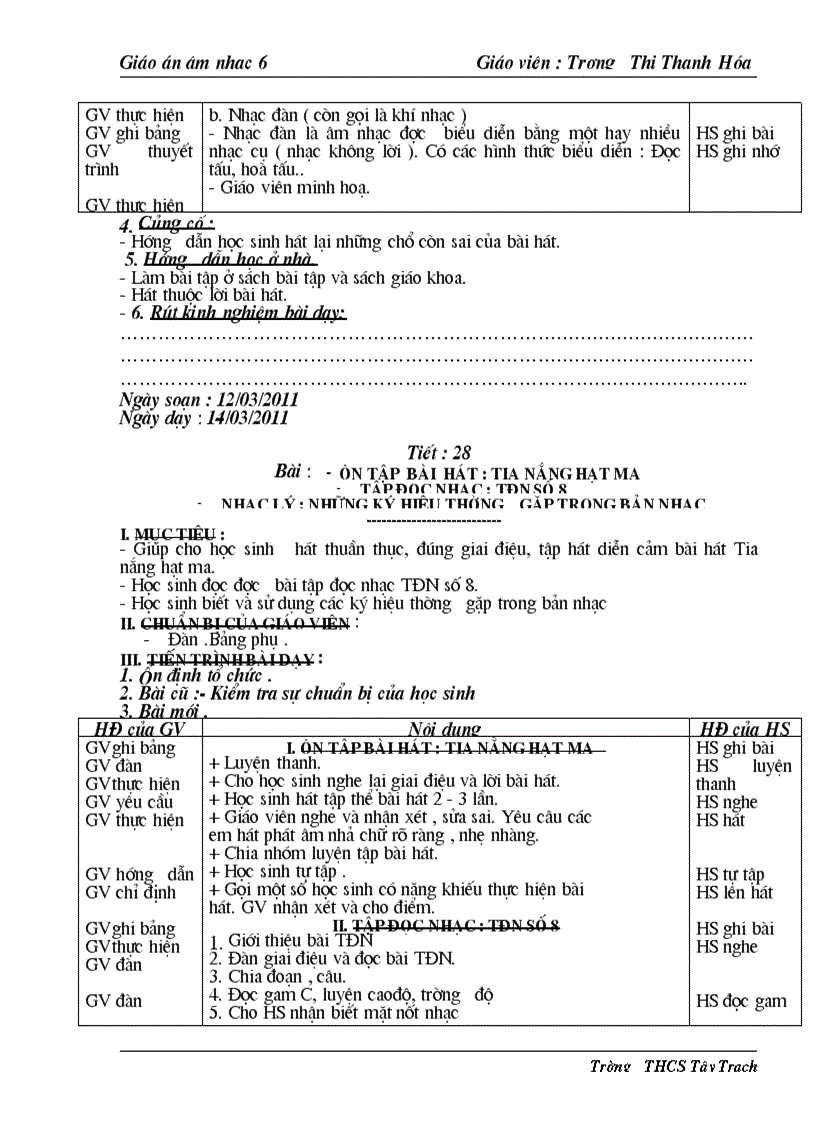 image for page Am nhac 6 1