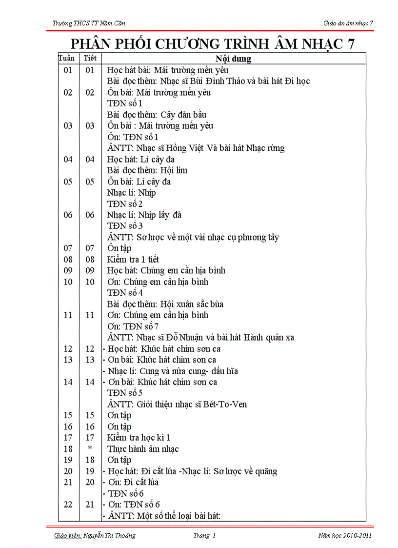 image for page Am nhac 7 Ca nam moi nhat 1