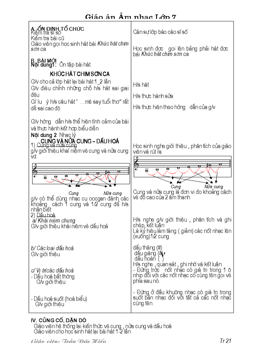 image for page Am nhac 7 CN chuan 1
