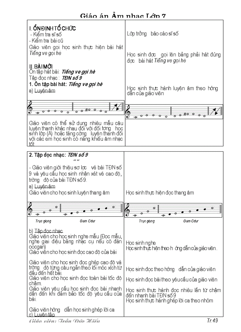 image for page Am nhac 7 CN chuan 1