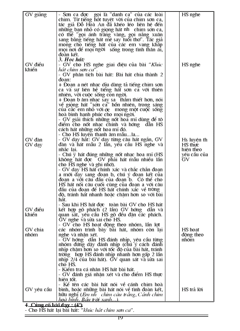 image for page Am nhac 7 cn 1