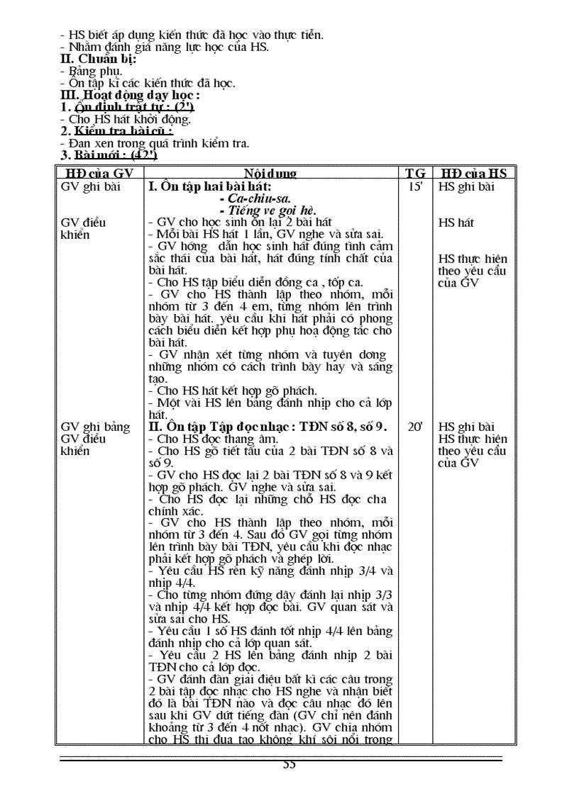 image for page Am nhac 7 cn 1