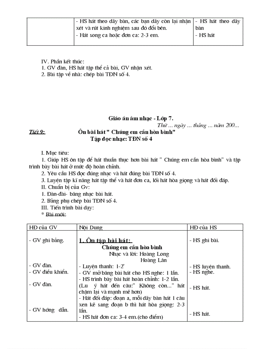 image for page Am nhac 7 da soan 1
