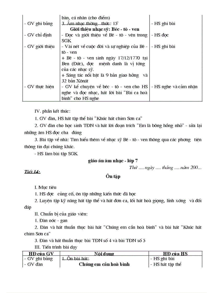 image for page Am nhac 7 da soan 1