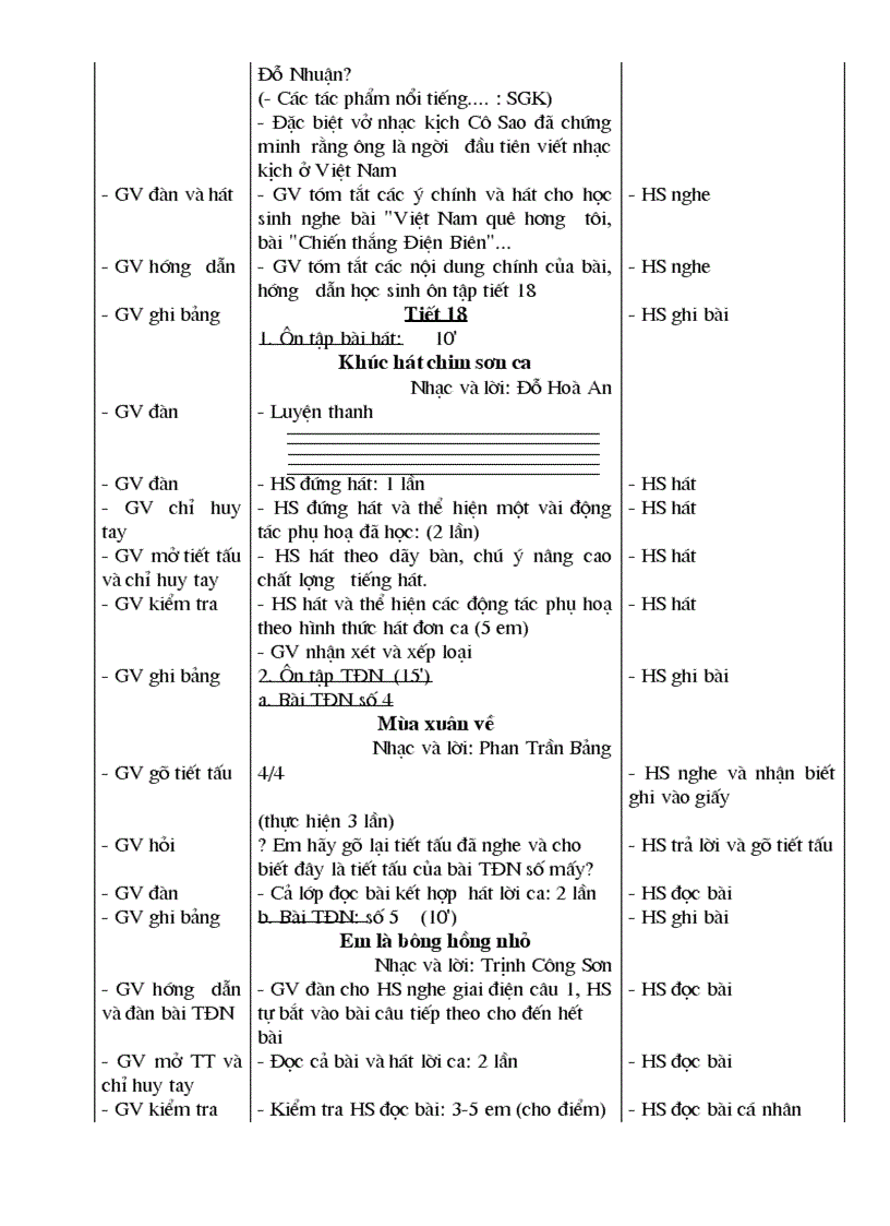 image for page Am nhac 7 da soan 1