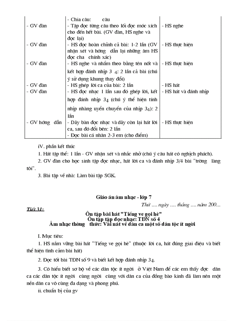 image for page Am nhac 7 da soan 1