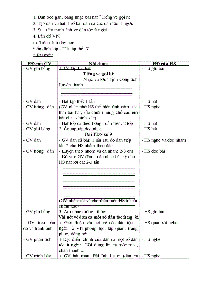 image for page Am nhac 7 da soan 1