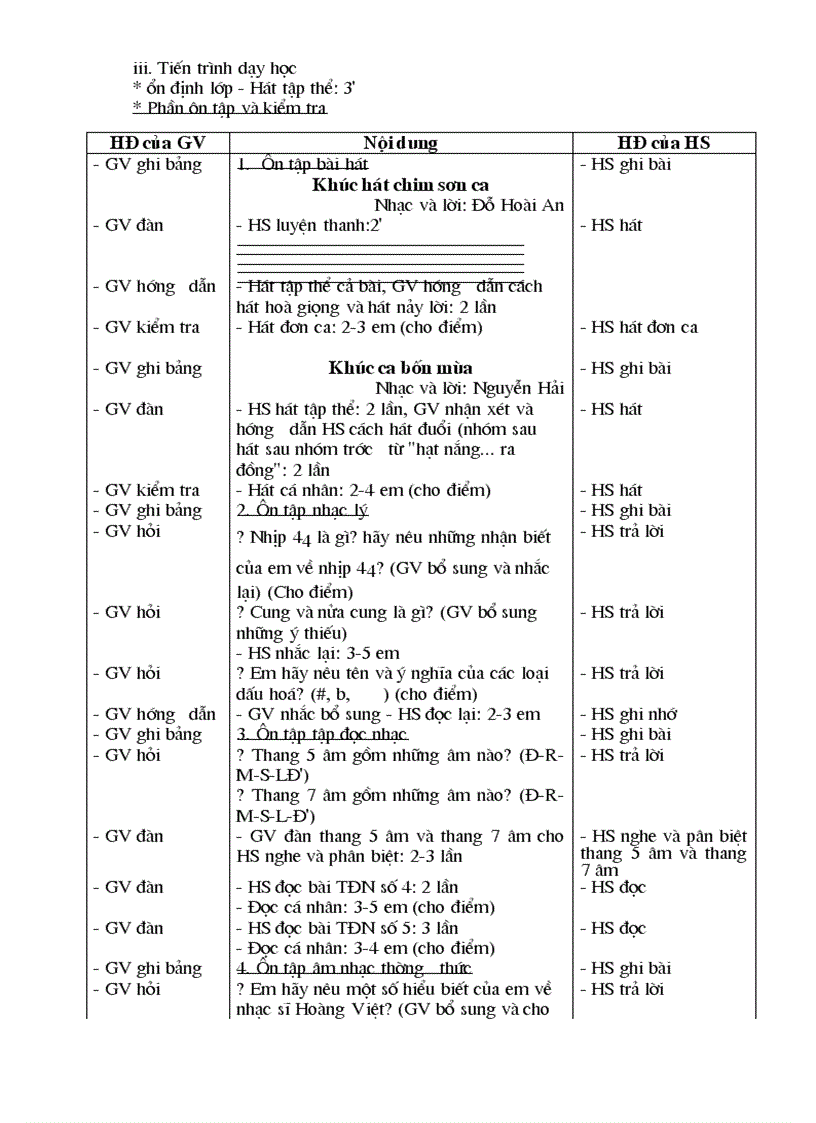 image for page Am nhac 7 da soan 1