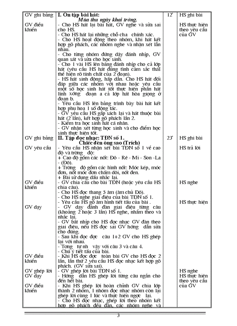 image for page Am nhac 8 cn 1