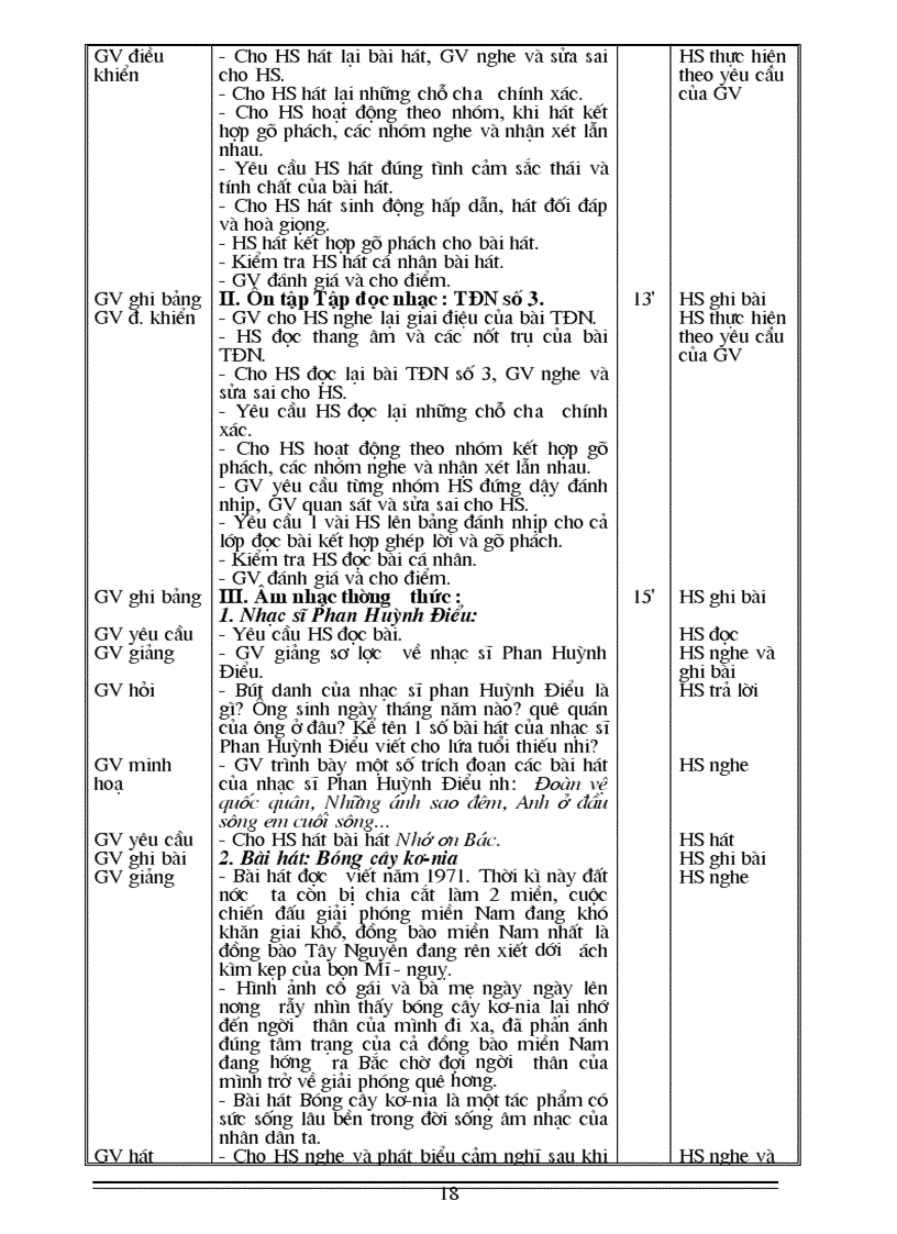 image for page Am nhac 8 cn 1